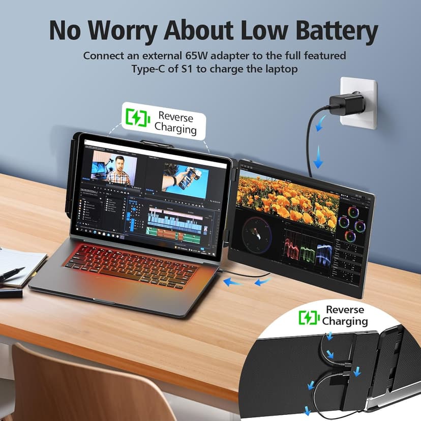 Laptop Screen Extender Monitor - 14 Inch Dual IPS FHD 1080P HDMI/USB-A/Type-C Extended Portable Monitor for Laptops (Maximum Length: 15.74") Compatible with Windows Mac Travel Work