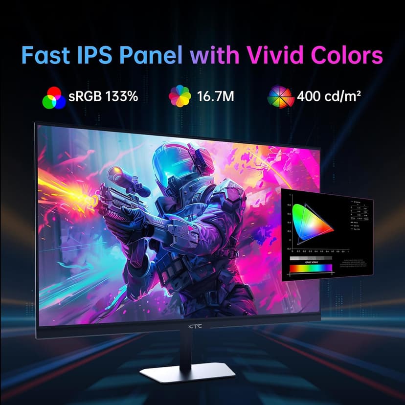 24 Inch 180Hz/190Hz Gaming Monitor, FHD PC Computer Monitor with Fast IPS Panel, HDR400, 133% sRGB, Bluelight Filter, 2 HDMI & 1 DP Port, Compatible Freesync and Wall Mountable, H24F8