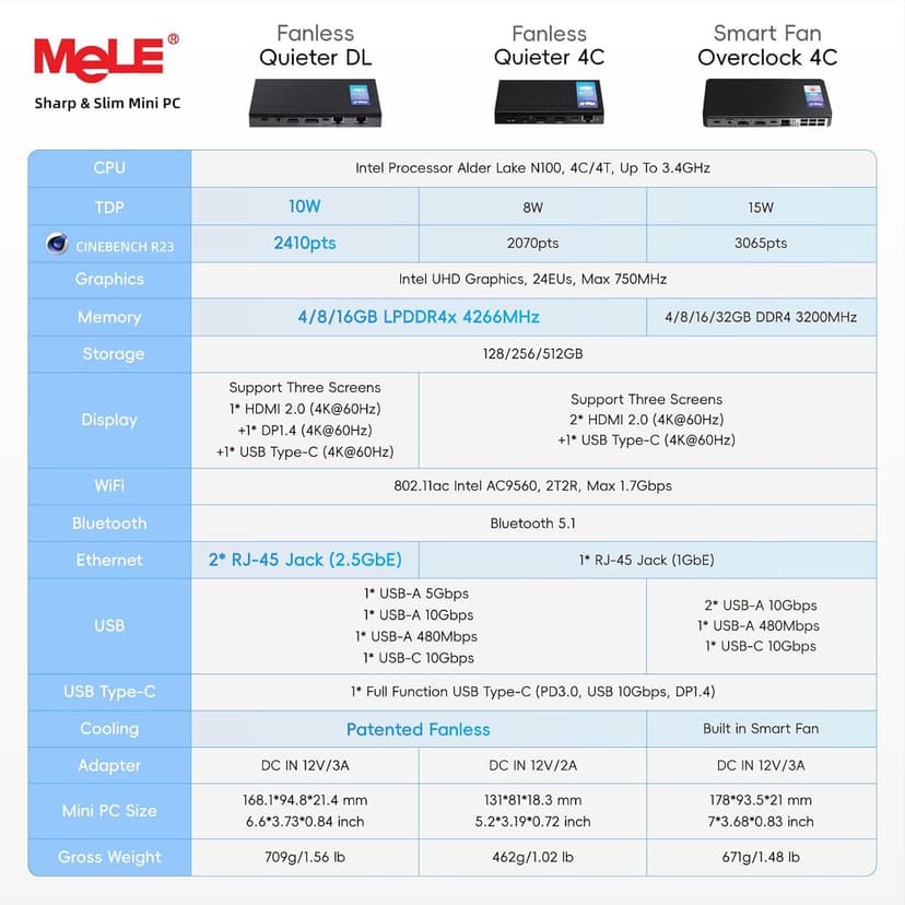 MeLE QuieterDL Mini PC, Dual LAN 2.5G, N100 Fanless Mini Computers, 16GB 4266MHz LPDDR4x, 512GB SSD, Full-Function USB-C,4K Triple Display Desktop PC on Office, Education, Industrial,Astrophotography