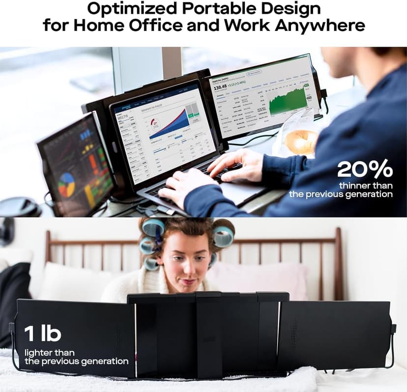 Trio Max 14.1" Mobile Pixels Portable Laptop Monitor(2025 Version), FHD IPS Triple Monitor with Built-in Kickstand, Type-C/USB A Laptop Screen Extender(Optional Magnets), Windows/Android/macOS/Switch