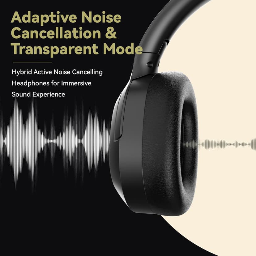 Hybrid Active Noise Cancelling Headphones, Wireless Over Ear Bluetooth Headphones with Mic, 40H Playtime, Hi-Res Audio, Deep Bass, Foldable Comfort Fit Ear Cups for Travel, Office, Home (Black)