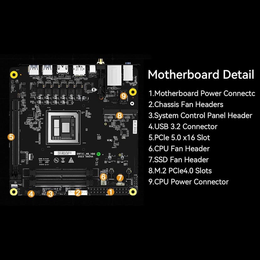 MINISFORUM Motherboard BD795i SE Mini ITX NAS Motherboard, AMD Ryzen 9 7945HX, 16 C/32 T,PCIe 5.0 x16 Slot, Dual PCIe4.0 M.2 Support, DDR5,8K Triple Output(HDMI/DP/USB-C), RJ45 2.5G, USB 3.2