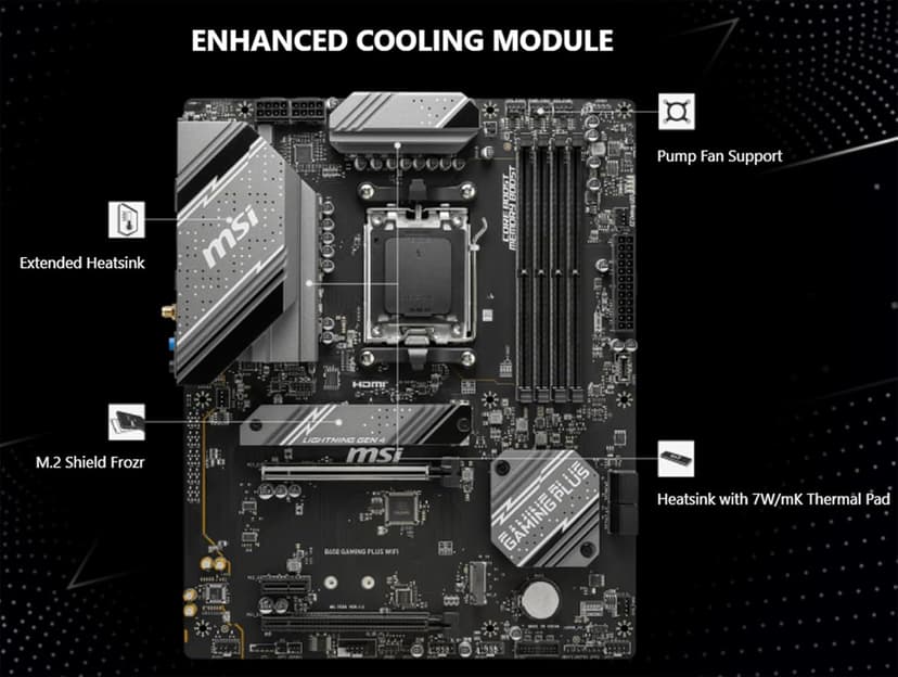 INLAND AMD Ryzen 5 7600X CPU Processor with MSI B650 Gaming Plus WiFi Gaming Motherboard(AM5, ATX, DDR5, PCIe 4.0, Wi-Fi 6E), Soly by Micro Center