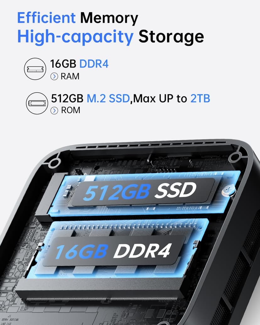 ACEMAGIC Black Vista V1 N97 Mini PC,16GB DDR4 RAM 512GB SSD Mini Computers, 12th Gen N97(Beat N100/N95, up to 3.6GHz) 4K Dual Display/WiFi for Home/Office,Win 11 Pro Small Desktop Computer