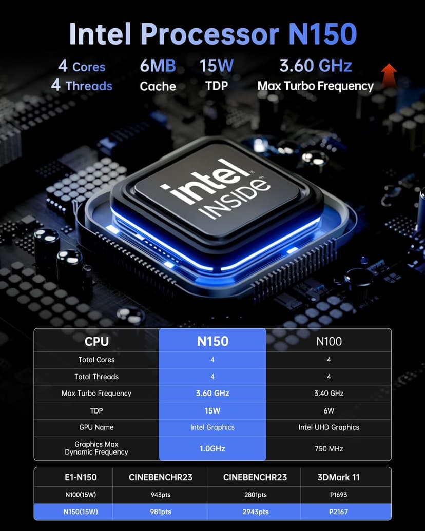 KAMRUI E1 Mini PC, Desktop Computer N150(up to 3.6GHz) Mini Computers 16GB RAM 256GB SSD Micro PC, Mini Tower Desktop PC Support 4K HDMI, Dual WiFi, BT4.2 for Business Home Office
