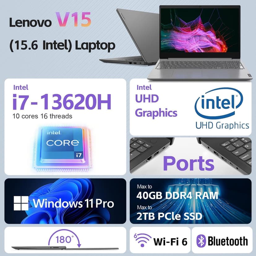 Lenovo Laptop Computer, Intel 10-Core i7-13620H (Beat Ultra 7 255U), 40GB DDR4 RAM, 1TB PCIe SSD, WiFi 6, Bluetooth 5.2, 15.6" FHD for Business & Home, RJ45, Type-C, HDMI, Windows 11 Pro, Wendbo