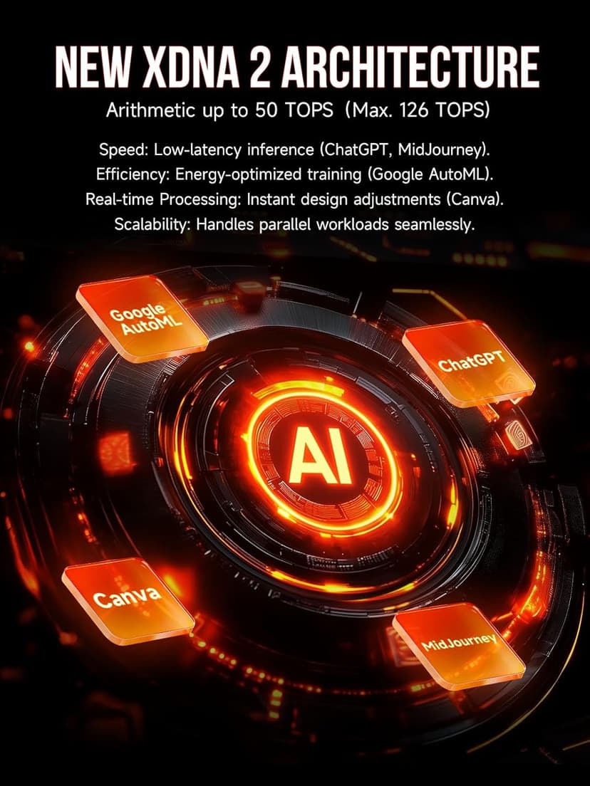 GMKtec EVO-X2 AI Mini PC Ryzen Al Max+ 395 (up to 5.1GHz) Mini Gaming Computers, 128GB LPDDR5X 8000MHz (16GB*8) 2TB PCIe 4.0 SSD, Quad Screen 8K Display, WiFi 7 & USB4, SD Card Reader 4.0