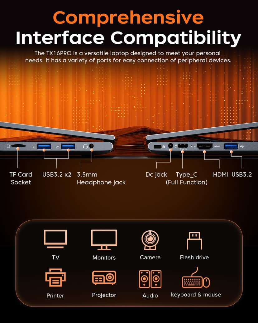 2025 Gaming Laptop, 16.0inch Laptop Computer with AMD Ryzen 7 5825U(8C/16T, Up to 4.5GHz), 16GB RAM 512GB NVMe SSD Windows 11 Laptop, Radeon RX Vega 8 Graphics,WiFi 6, Backlit KB