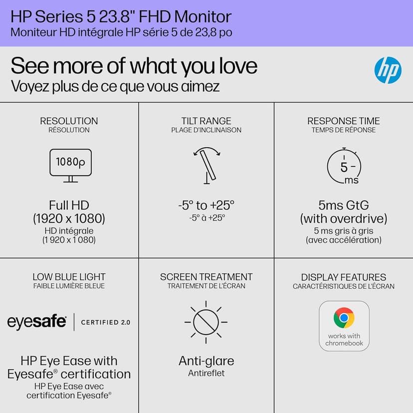HP Series 5 24 inch FHD Monitor, Full HD Display (1920 x 1080), IPS Panel, 99% sRGB, 1500:1 Contrast Ratio, 300 nits, Eye Ease with Eyesafe Certification, 524sw (2024)