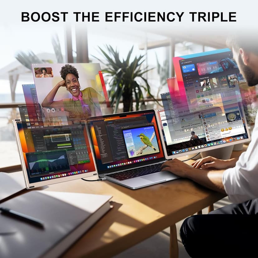 Laptop Screen Extender,Upgraded 15.6" Portable Monitor,FHD 1080P Triple Laptop Screen Extender,Detachable Dual Monitor for 13”-17” Laptops,Plug & Play,Compatible with Mac/Wins/Chrome/Dex