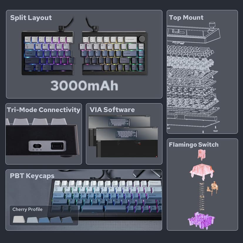 EPOMAKER Split65 QMK/VIA Programmable Keyboard, Wireless Mechanical Keyboard in 2.4Ghz/Bluetooth/Type-C, Ergonomic Gaming Keyboard in Split Layout with RGB Backlit (Flamingo Switch)