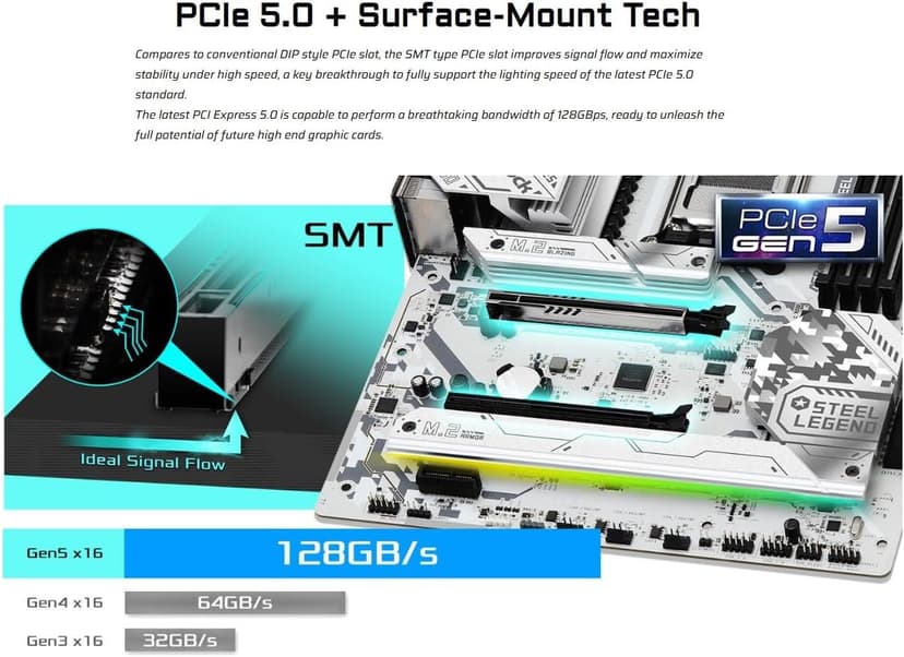 ASRock B760M Pro RS WiFi White Intel Micro ATX Motherboard DDR5 DIMM 7200 MHz 256 GB LGA1700 SATA3 6.0 Gb/s LED M.2