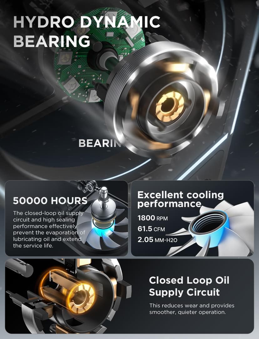 AsiaHorse AMICI-5GT RGB PC Fans, Infinity Mirror ARGB Fans HDB Bearing Fan Speeds Up to 1800 RPM with 24 LED Lights, Reverse Blade Fan Compatible Motherboard Aura SYNC (Not Wireless Connection)