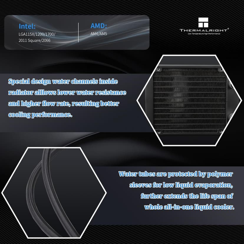Thermalright Aqua Elite 120 V3 AIO CPU Cooler, 120mm Liquid Cooling, ARGB PWM Fans, Intel LGA1150-1200/AMD AM4-AM5