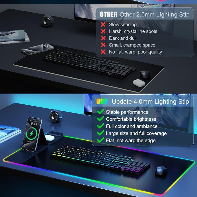 Mouse Pad with Phone Holder, Wireless Charging Desk Mat, RGB Gaming Mousepad Home Office Large Desk Pad with Ultra-Smooth Surface, Non-Slip Base, Waterproof Keyboard Pad, Classic Black Desk Mat
