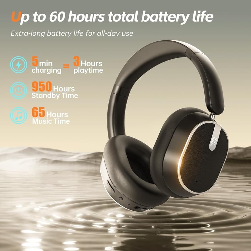 Hybrid Active Noise Cancelling Headphones, Wireless Over Ear Bluetooth Headphones, Foldable Wireless Headset, 60H Playtime, Hi-Res Audio, Deep Bass, Memory Foam Ear Cups, Perfect for Travel & Office