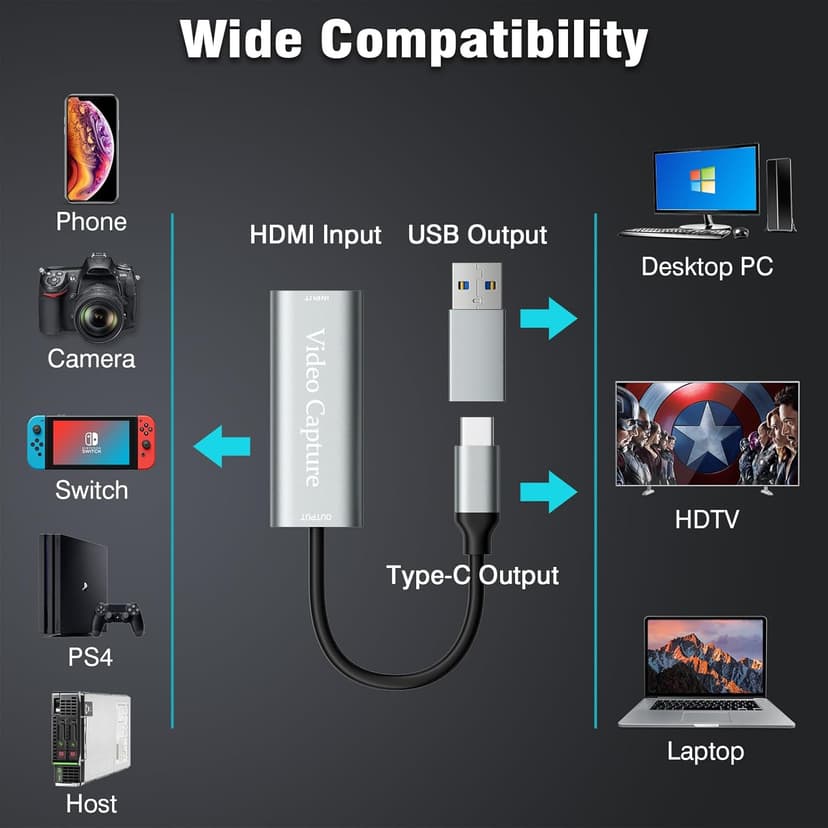 Video Capture Card, USB3.0 HDMI to USB C Capture Card, 4K 1080P 60FPS, Video Recording Card for Gaming Live Streaming, for Windows/Mac OS System with USB C Adapter to Adjust PS4, Switch, Xbox