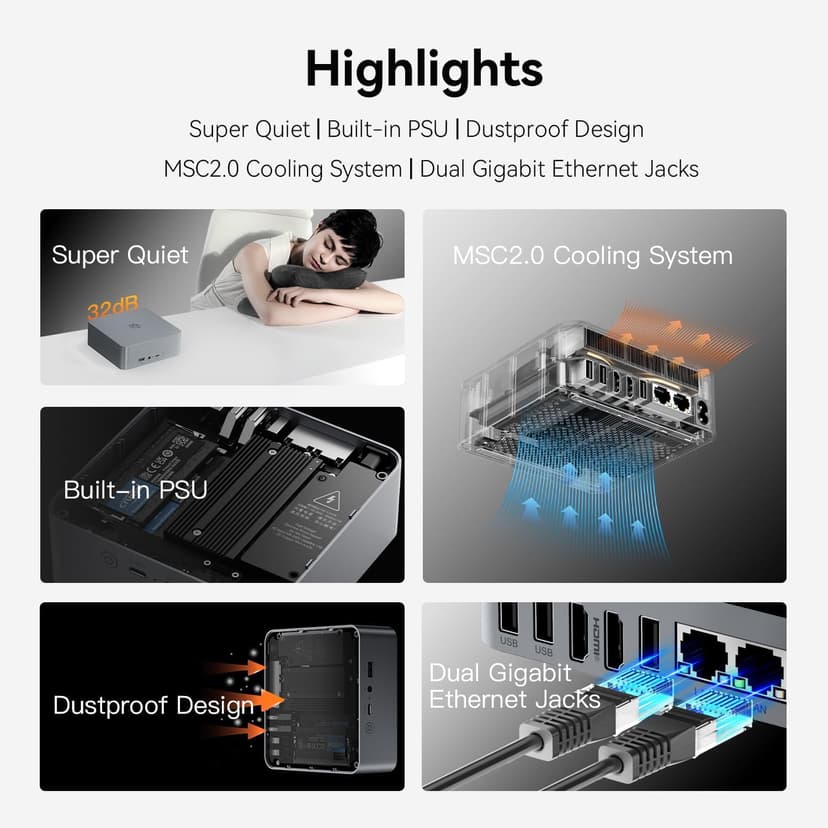 Beelink EQR6 Mini PC AMD Ryzen 7 6800U, 32GB LPDDR5 1TB PCIE4.0 SSD Dual LAN Mini Computer with AMD Radeon 680M, Dual 4K Display/ USB3.2/ WiFi6/ BT5.2 / Home/Office/Gaming