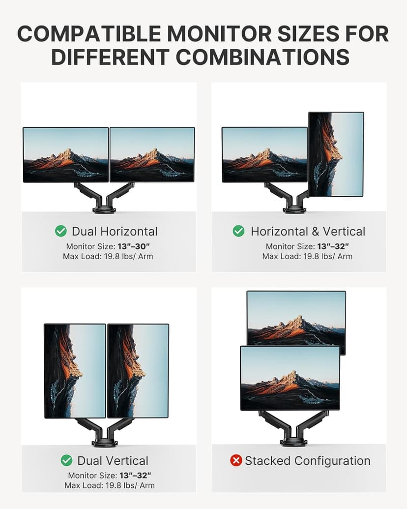 HUANUO Dual Monitor Stand - Full Adjustable Monitor Desk Mount Swivel Vesa Bracket with C Clamp, Grommet Mounting Base for 13 to 32 Inch Computer Screens - Each Arm Holds 4.4 to 19.8lbs