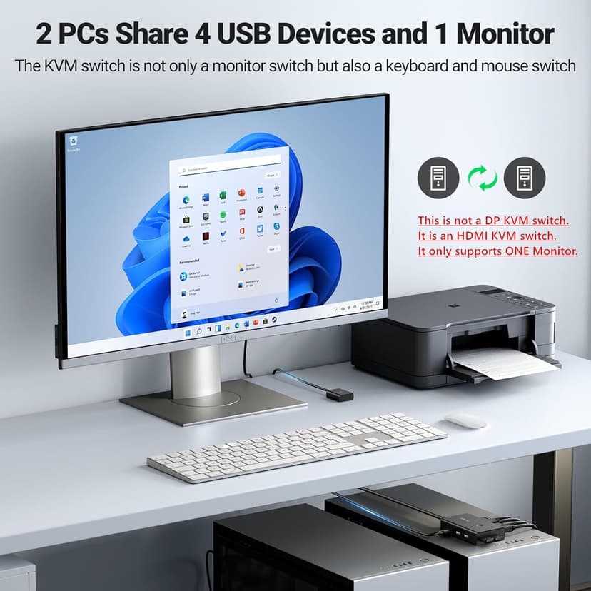 UGREEN HDMI KVM Switch 1 Monitor 2 Computers, with 4 USB Ports, KVM Switches for Sharing One Monitor Keyboard Mouse Printer Support 4K@60Hz, Include 2 HDMI Cables, 2 USB Cables, Desktop Controller