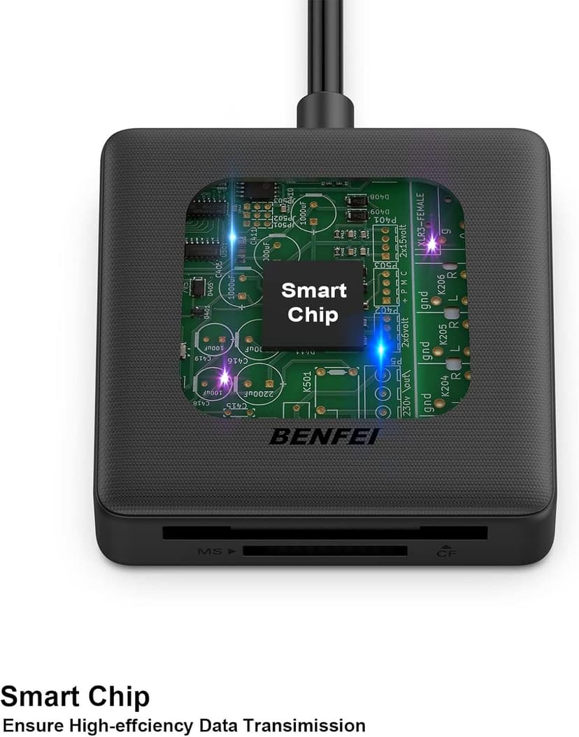 Memory Card Reader, BENFEI 4in1 USB 3.0 and USB-C to SD Micro SD MS CF Card Reader Adapter, 4 Cards Simultaneously Read and Write, Compatible with iPhone 15 Series, MacBook Pro/Air 2023, and More