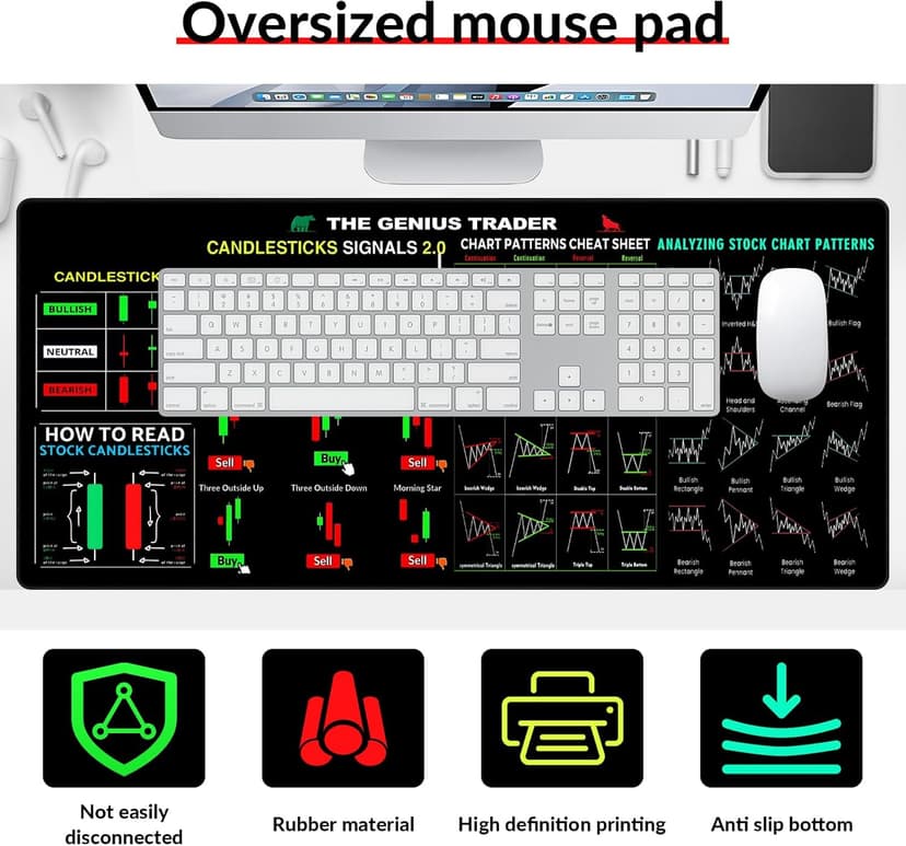 Stock Market Invest Day Trader Trading Mouse Pad Chart Patterns Cheat Sheet,Large Computer Mouse Pad/Desk Mat with Stitched Edges 800x300mm 0320