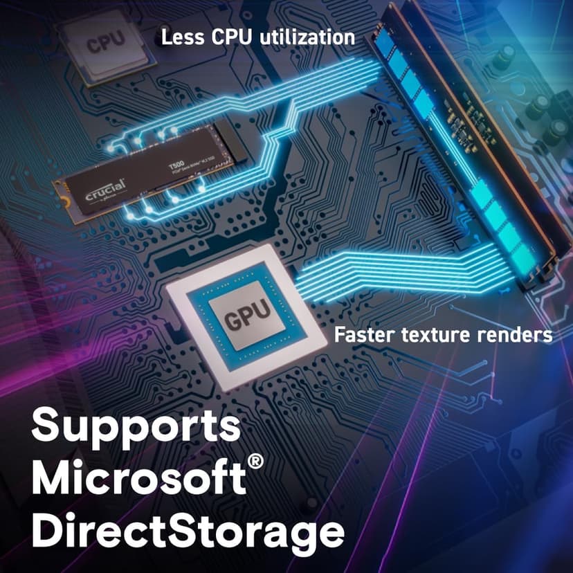 Crucial T500 2TB Gen4 NVMe M.2 Internal Gaming SSD with Heatsink, Up to 7400MB/s, PlayStation 5 Compatible + 1mo Adobe CC All Apps- CT2000T500SSD5