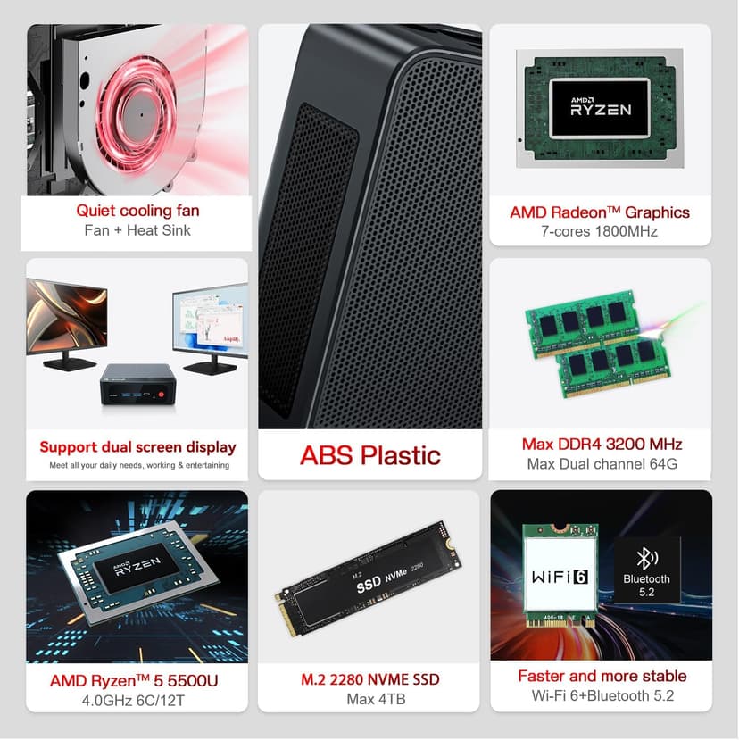 Beelink Mini PC AMD Ryzen 5 5500U (up to 4.0GHz, 6C/12T), Mini Computers 16G DDR4 RAM 500GB M.2 2280 NVME SSD, 4K Triple Display/WiFi6/BT5.2/2.5G LAN