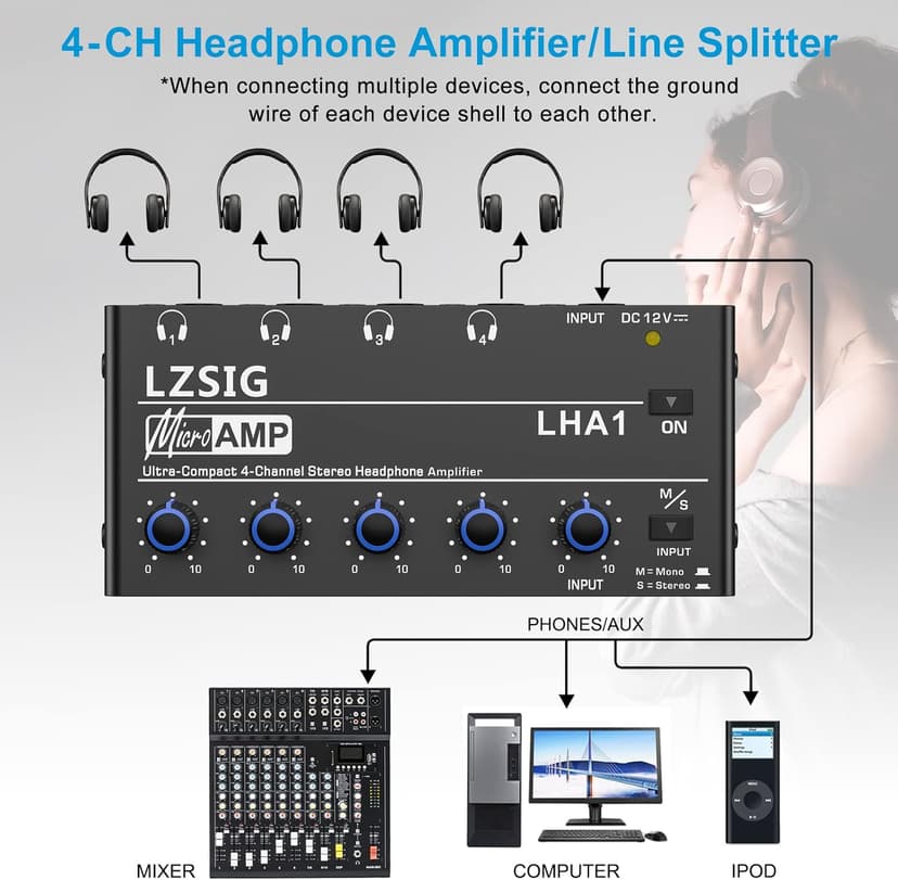 LZSIG Headphone Amplifier 4 Channel Metal Stereo Audio Amplifier, Mini Earphone Splitter with Power Adapter, 1/4" & 1/8" TRS Headphones Output and TRS Audio Input, DC 12V
