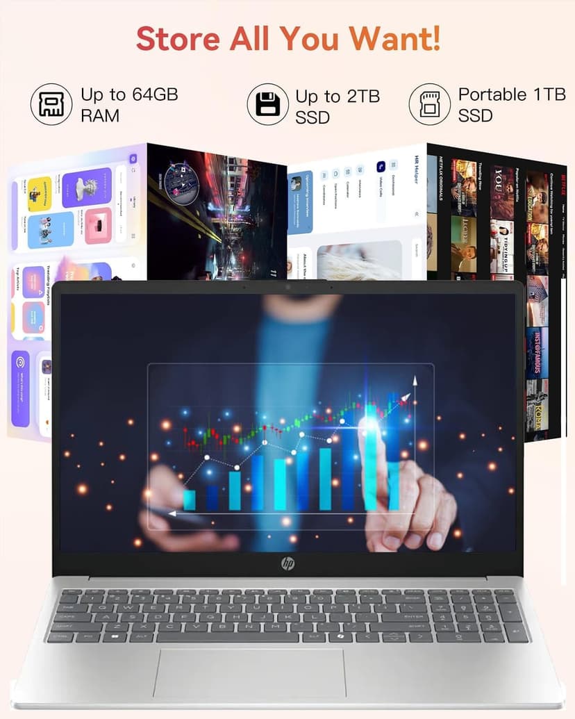 HP 2025 15.6" Touchscreen Laptop - w/Office Lifetime & Win 11 Pro&External DVD Drive, Intel i3 1315U(Up to 4.5GHz), Wi-Fi 6, Copilot AI, HD Touch Display, Long Battery Life, 64GB RAM, 2TB SSD