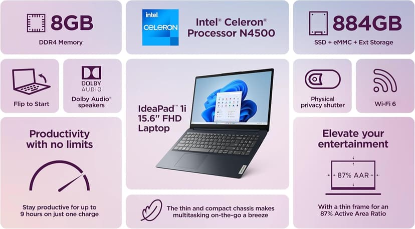 Lenovo IdeaPad Laptop Computer 2025, 15.6" Display, 8GB RAM, 884GB Storage (256GB SSD + 128GB eMMC + 500GB Ext), Intel Dual Core Processor, Long Battery, MarxsolAccessory, 1 Year Office 365, Win 11