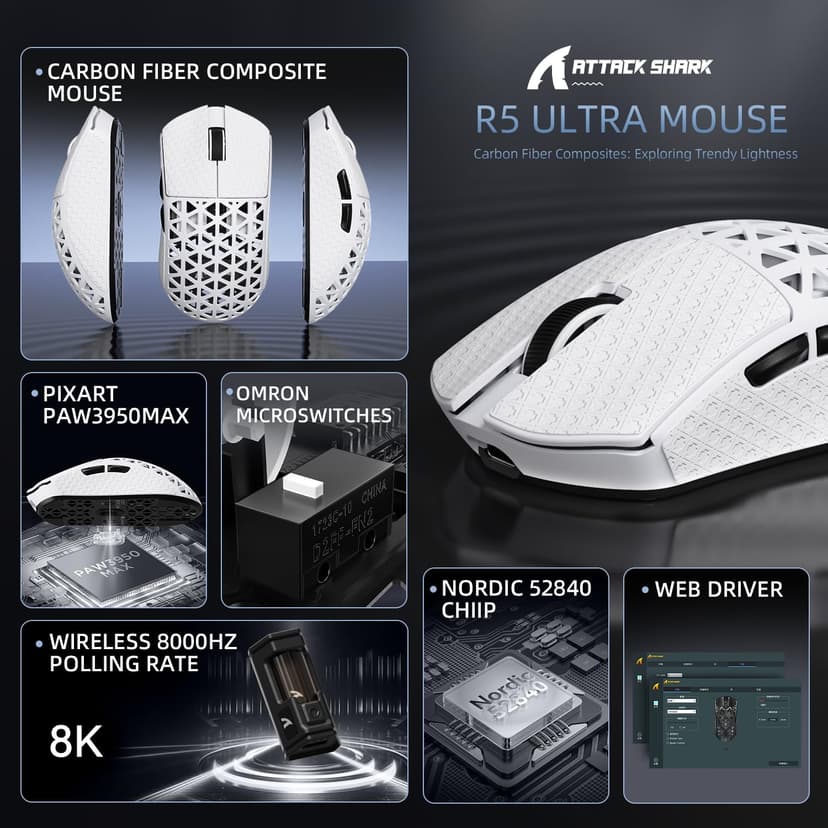 R5Ultra 8K Carbon Fiber Wireless Gaming Mouse with 42,000 DPI -PAW3950 MAX Sensor -Nordic 52840 MCU Chip-39g Ultra-Lightweight -Wired/BT/2.4GHz Wireless Programmable Mice Griptape for PC/Mac(White)