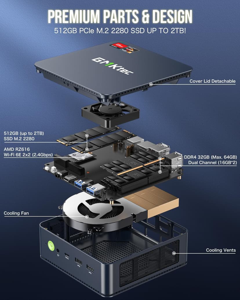 GMKtec Gaming Mini PC AMD Ryzen 7 5825U (Upgraded 5700U), 32GB RAM 512GB SSD Dual NIC LAN 2.5Gbps Desktop Computers Triple 4K Display, WiFi 6E, USB3.2, USB-C, BT 5.2, DP, HDMI