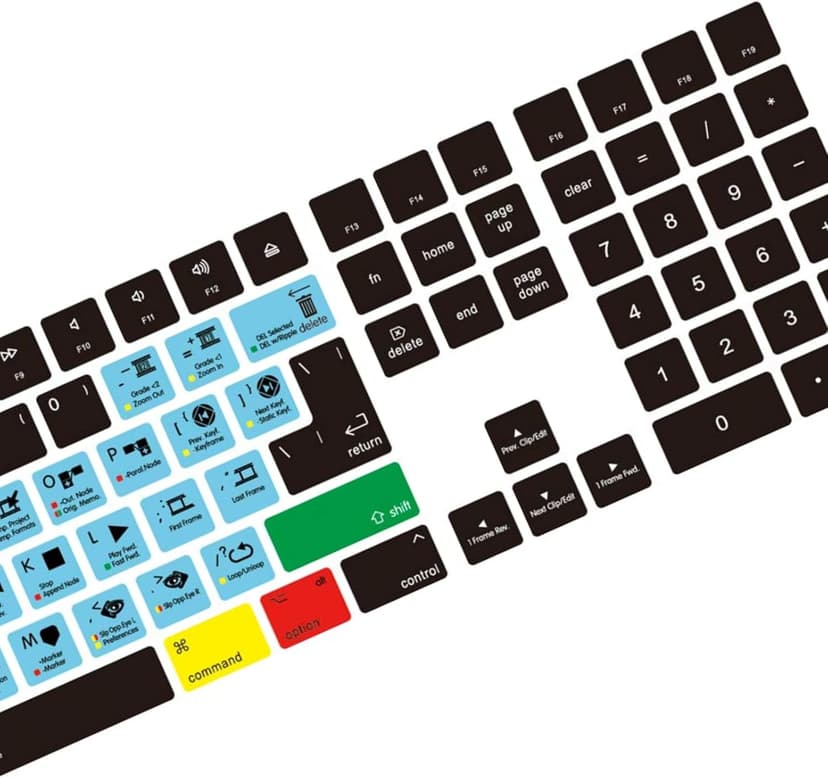 HRH Davinci Resolve Shortcut Hotkey Silicone Keyboard Cover Keypad Skin for Magic Keyboard with Numeric Keypad A1843 MQ052LL/A Released in 2017/2018(US/EU Layout)