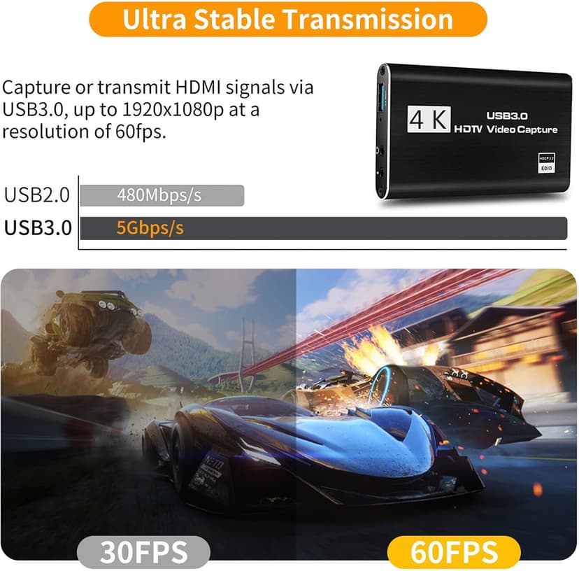 4K HDMI Video Capture Card, Gaming Capture Card with Microphone, Full HD 1080P 60FPS USB Video Capture Device