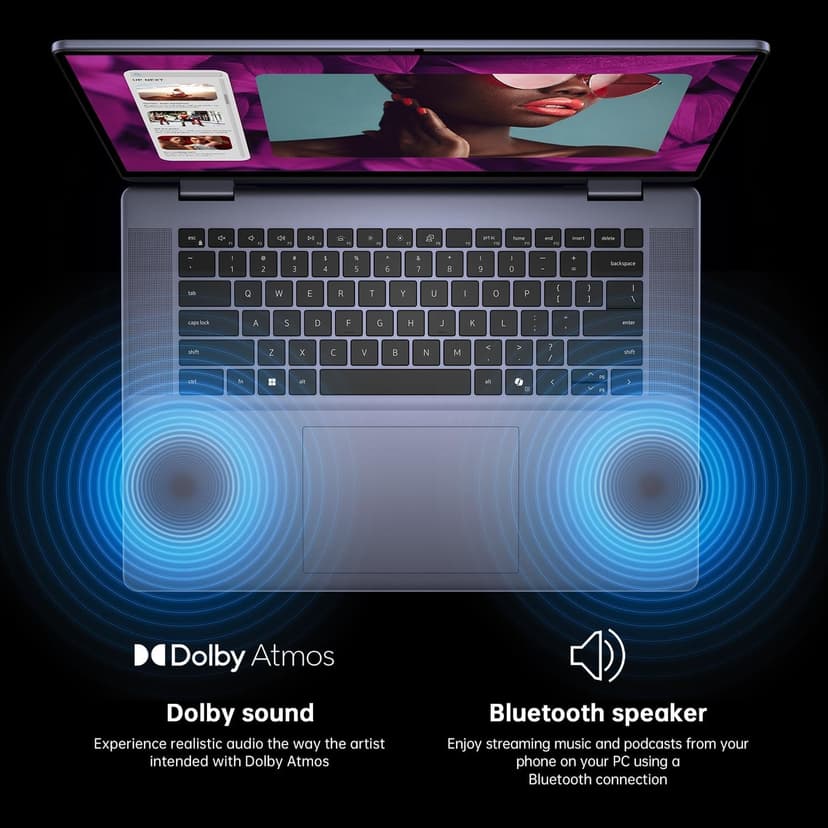 Dell Inspiron 14 Linux Laptop Computer, 2-in-1 14" FHD+ Touchscreen PC, AMD Ryzen 5-8640HS, 32GB DDR5 RAM, 2TB SSD, Backlit Keyboard, Fingerprint, SD Card Reader, Stylus Pen, Linux Ubuntu OS