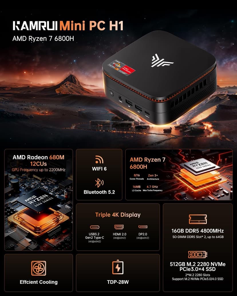 KAMRUI H1 Mini Gaming PC, AMD Ryzen 7 6800H, 16GB DDR5 4800MHz 512GB M.2 NVMe PCIe3.0x4 SSD Mini PC(8C/16T, up to 4.7GHz), 16MB L3 Smart Cache, Triple 4K Display/WiFi6/BT5.2/Mini Desktop Computers