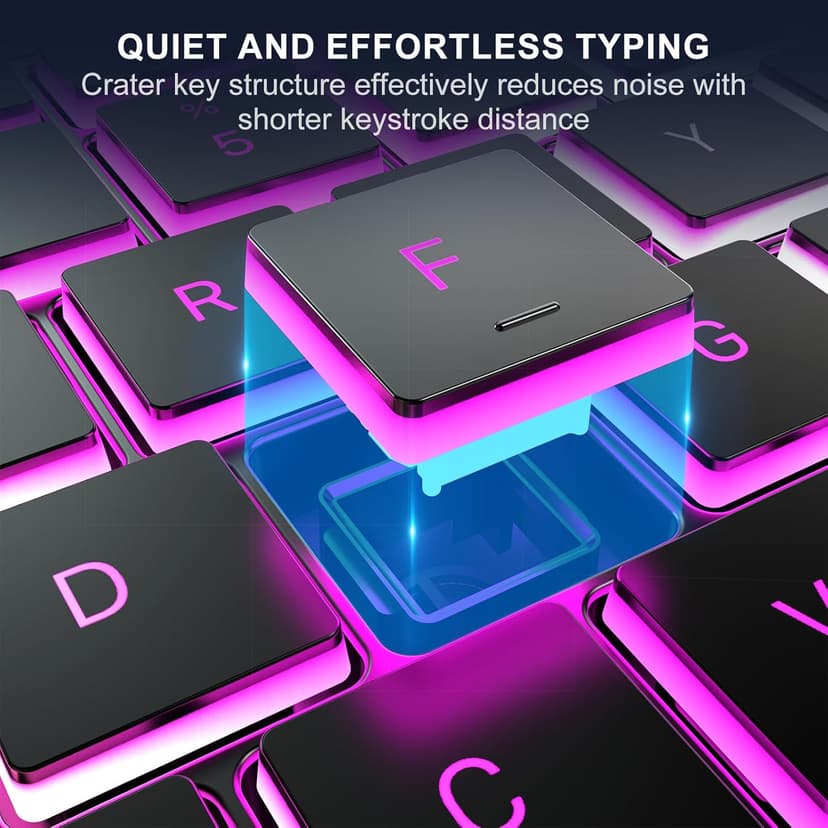 Computer Keyboard Wired,7-Color Rainbow LED Backlit, Quiet Light Up Keyboard with Multimedia Keys,Low Profile Chiclet Keys,Large Number Pad,Spill-Resistant, Anti-Wear Letters for Windows Mac PC Laptop