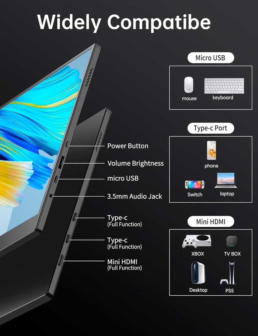 Small Portable Monitor 10.5" 400 Nits 15:10 FHD 1280P IPS Screen, Ultra-Slim Mini Monitor w/Smart Cover & Speaker, USB C HDMI HDR Portable Gaming Monitor, Travel Monitor for Laptop Xbox Switch