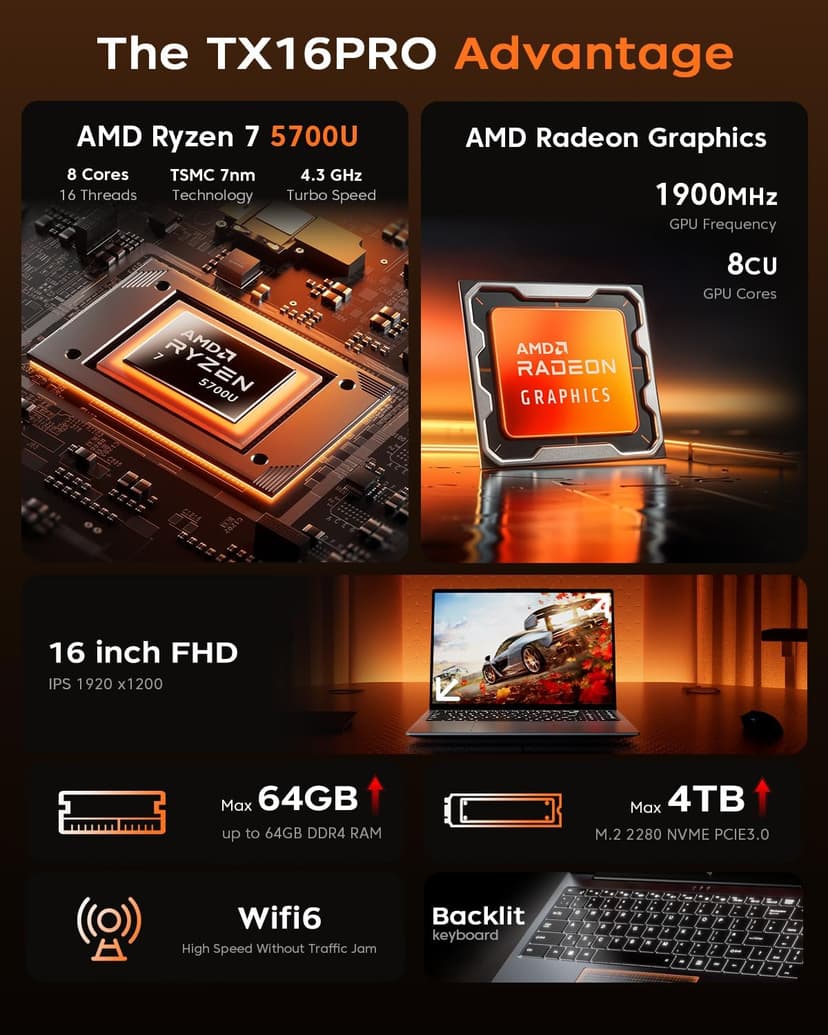2025 AMD Laptop, 16.0inch Laptop Computer with AMD Ryzen 7 5700U(8C/16T, Up to 4.3GHz), 16GB RAM 512GB NVMe SSD Windows 11 Laptop, Radeon RX Vega 8 Graphics,WiFi 6, Backlit KB,53Wh Battery,Gray