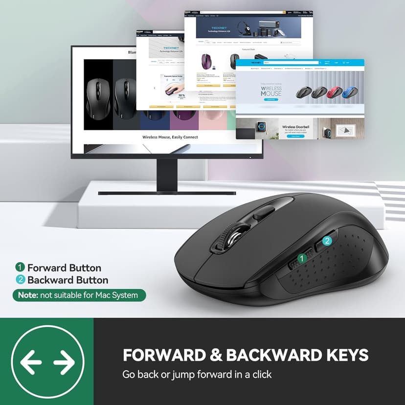 TECKNET Wireless Bluetooth Mouse for Laptop, 2.4G USB-A Silent Wireless Computer Mouse, 5-Level Adjustable 4000 DPI, Portable Mice with Receiver & 6 Buttons, 18 Months Battery Life (NOT USB-C)