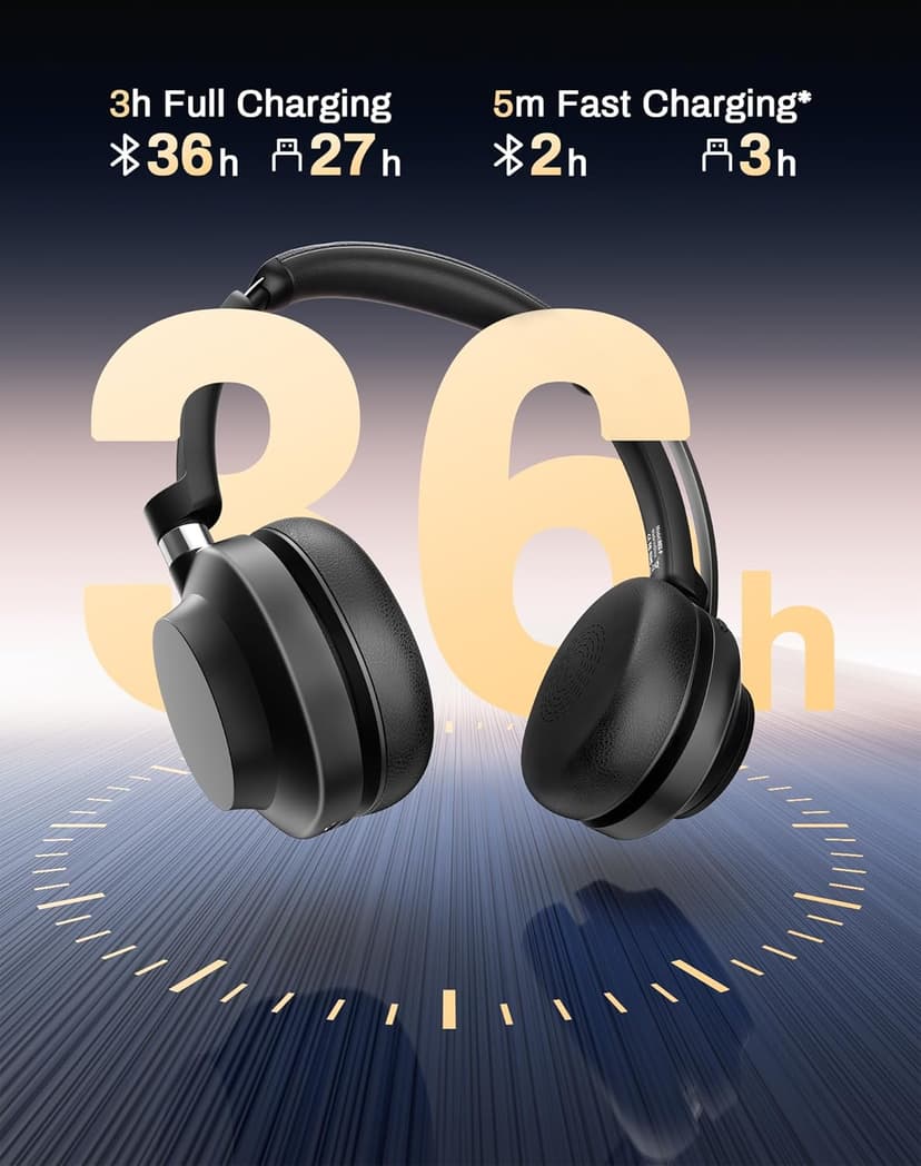 Bluetooth Wireless Headset with Mic for Work, Bluetooth 5.3, Advanced Noise Reduction Microphone, Clear Calls - Comfortable Over-Ear Headphones for PC, Laptop, iPhone, Android, Zoom, Office