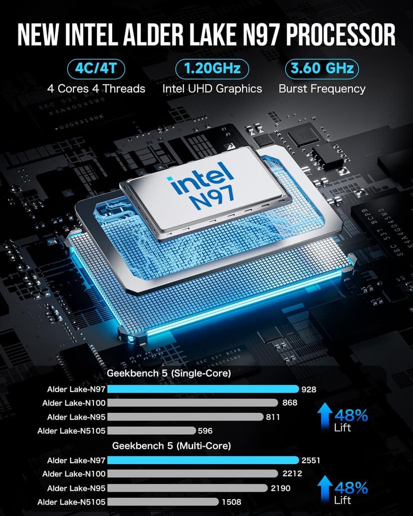 GMKtec Mini PC NucBox G5, Intel 12th Gen Alder Lake N97 (up to 3.6GHz), 12GB RAM 256GB M.2 SSD, Home, Business, Office Mini Computer, 4K UHD Dual HDIMI, RJ45 Ethernet