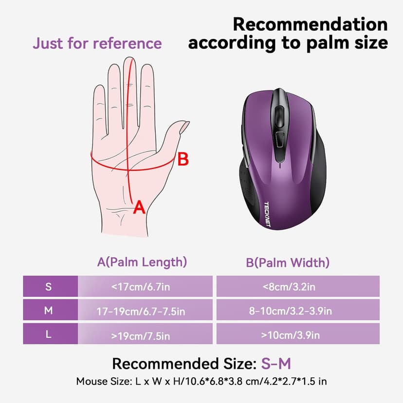 TECKNET Wireless Mouse, 2.4G Ergonomic Optical Mouse, Computer Mouse for Laptop, PC, Computer, Chromebook, Notebook, 6 Buttons, 24 Months Battery Life, 2600 DPI, 5 Adjustment Levels