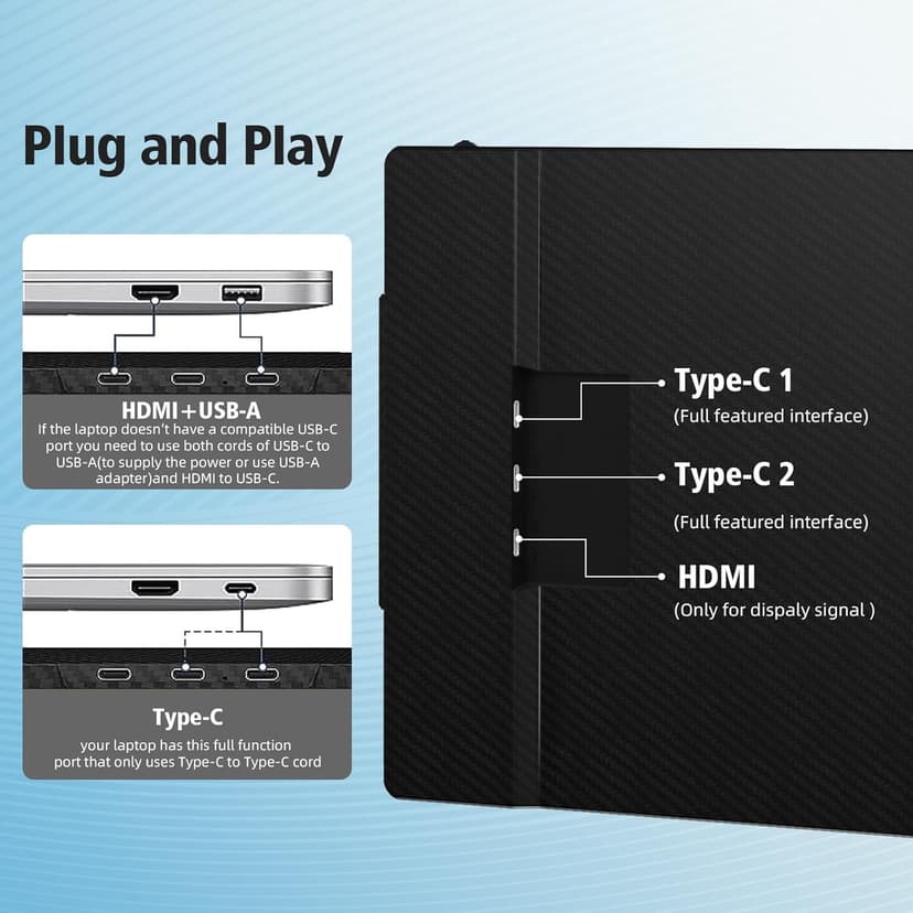 Laptop Screen Extender Monitor - 14 Inch Dual IPS FHD 1080P HDMI/USB-A/Type-C Extended Portable Monitor for Laptops (Maximum Length: 15.74") Compatible with Windows Mac Travel Work