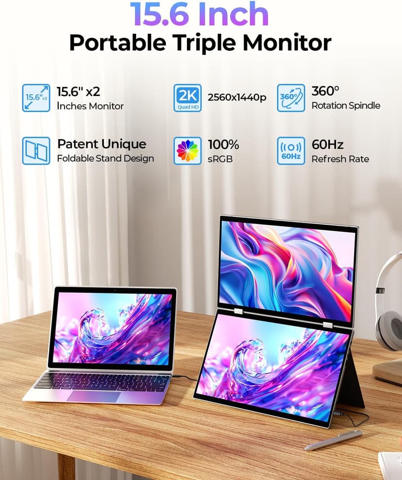Portable Dual Monitors, 15.6” 2K Dual Screen Monitor for Laptop(Win/Linux), Built-in Protective Cover/Stand, 360°Rotation and USB-C Triple Screen Laptop Monitor Extender, Plug & Play