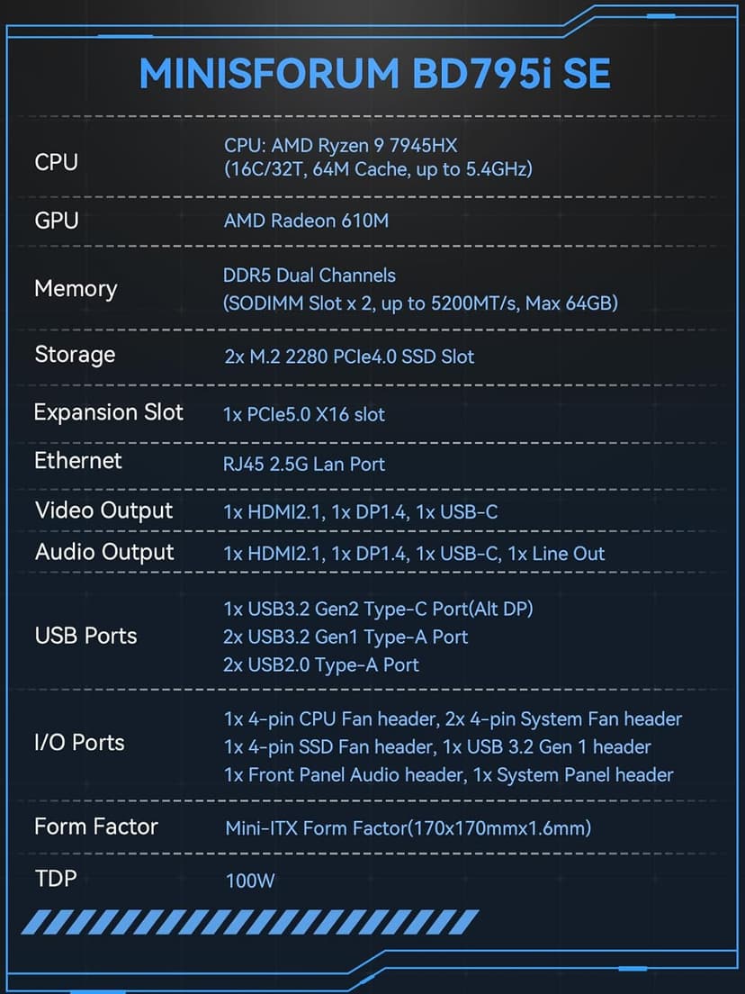 MINISFORUM BD795i SE Motherboard AMD Ryzen 9 7945HX(16C/32T) Gaming Mini PC Without RAM/SSD/OS, 2X DDR5 SODIMM Slots, 2X PCIe4.0 SSD, M.2 2230 Key E Slot, HDMI+DP+USB-C Triple Video Outputs Computer