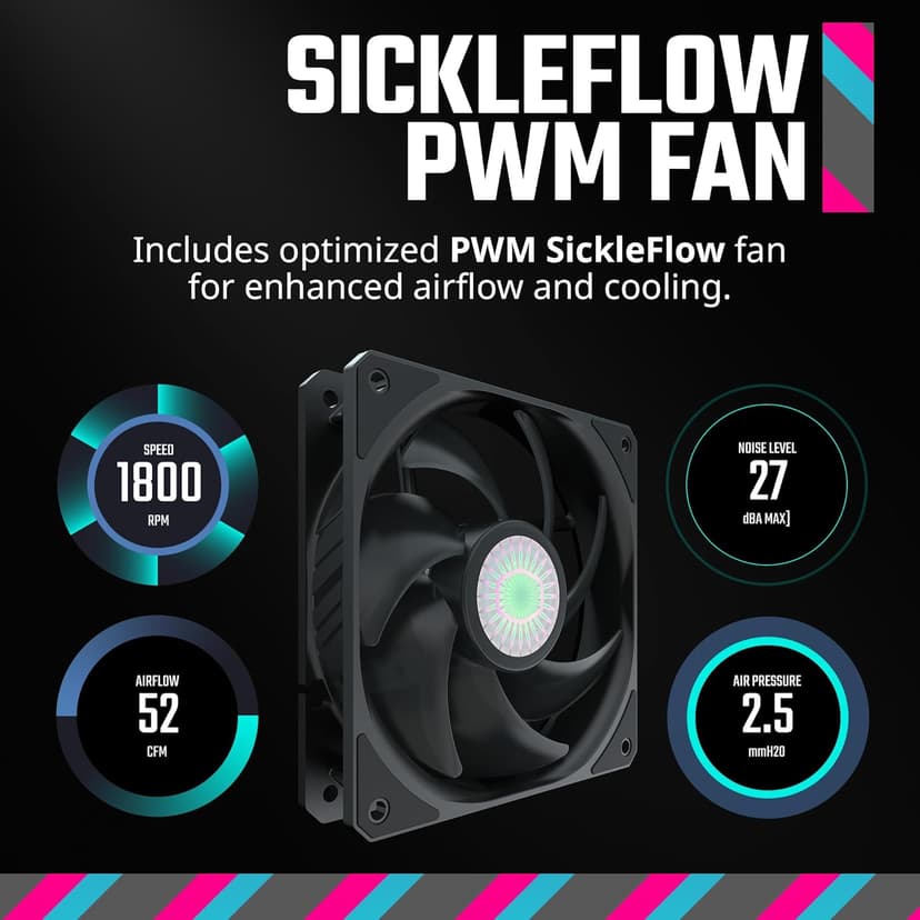 Cooler Master NR200 Mini-ITX PC Case, 330mm Horizontal Triple-Slot Mount GPU, 240mm|280mm AIO, SFX PSU 130mm, Compatible RX 7900 XTX|4080 Super, Vented Panels, DIY