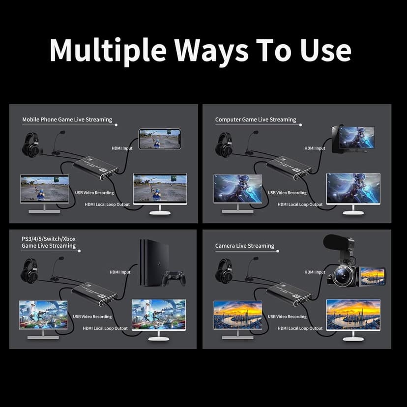 4K HDMI Video Capture Card, Gaming Capture Card with Microphone, Full HD 1080P 60FPS USB Video Capture Device