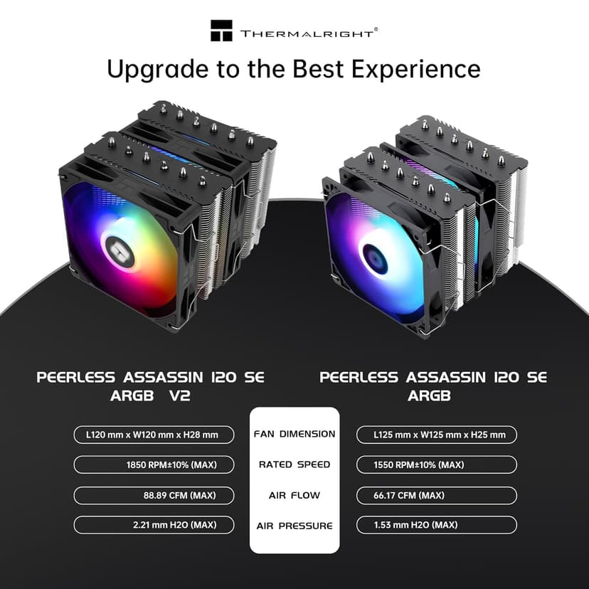 Thermalright Peerless Assassin 120 SE V2 CPU Air Cooler - 6 Heat Pipes AGHP GEN 5.0 Technology | 1850RPM PWM 120mm Fans, for Intel 1851/1700/115X/1200, AMD AM4/AM5